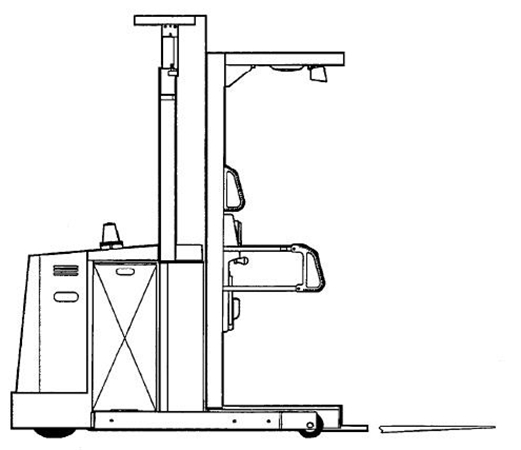 Clark NOS 15 Order Picker Service Repair Manual