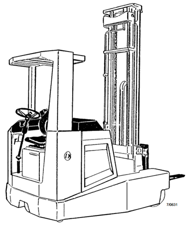 Still Wagner FMQ-25 Forklift Truck Service Repair Manual