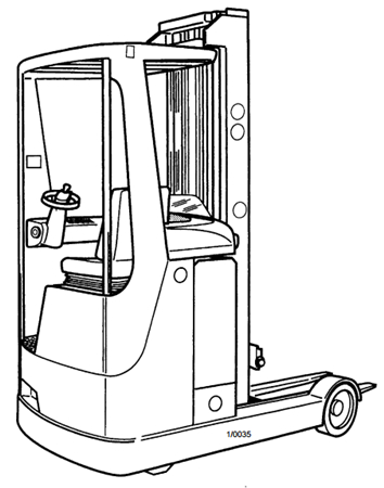 Still Wagner FM Type 447 Forklift Truck Service Repair Manual