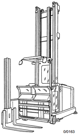 Still Dual15-4 Forklift Truck Service Repair Manual