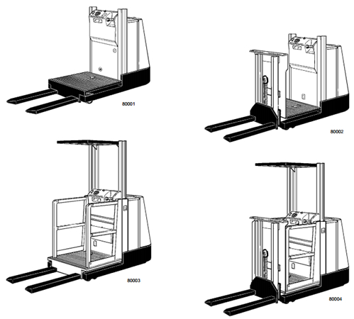 Still EK10 High level order picker Service Repair Manual