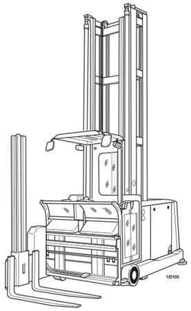 Still Dual15-3 Forklift Truck Service Repair Manual