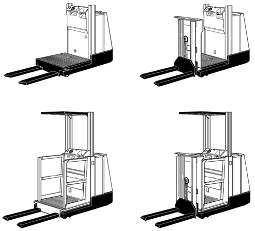 Still Wagner EK10N Forklift Truck Service Repair Manual