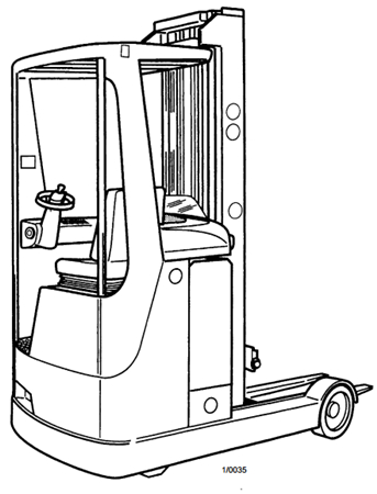 Still Wagner FM-I Type 451 Forklift Truck Service Repair Manual