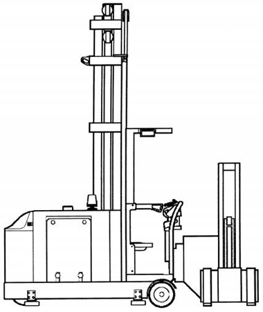 Yale NTA040SA (A873) Narrow Aisle Turret Trucks Parts Manual