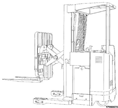 Yale NDR030GB, NR045GB (B861) Narrow Aisle Single Reach Lift Trucks Parts Manual