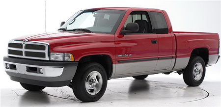 2001 Dodge Ram Service Repair Manual