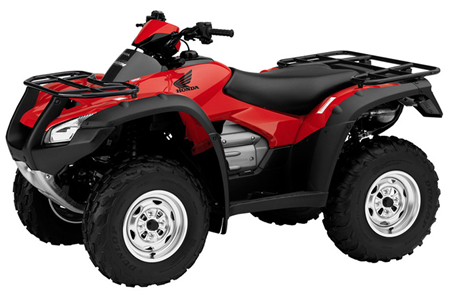 2006 Honda TRX680FA / TRX680FGA ATV Service Repair Manual