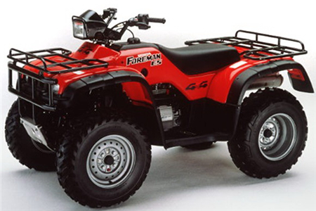 Honda TRX300 FOURTRAX / TRX300FW FOURTRAX 4×4 ATV