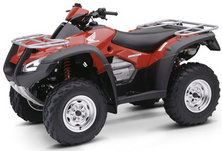 2003 Honda TRX650FA Rincon ATV Service Repair Manual