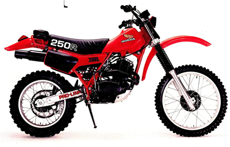 Honda XR250R Motorcycle Service Repair Manual 1996-2004 Download