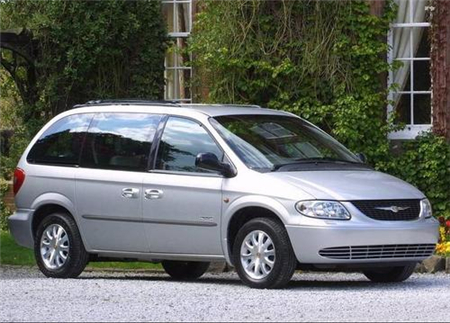 2001 Chrysler Voyager RS/RG Service Repair Manual