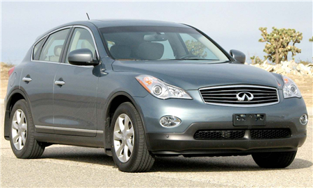 Infiniti EX35 Service Repair Manual