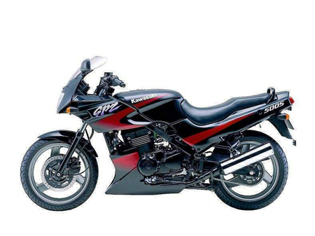 Kawasaki EX500, GPZ500S Motorcycle Service Repair Manual
