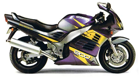 Suzuki RF900R Motorcycle Service Repair Manual