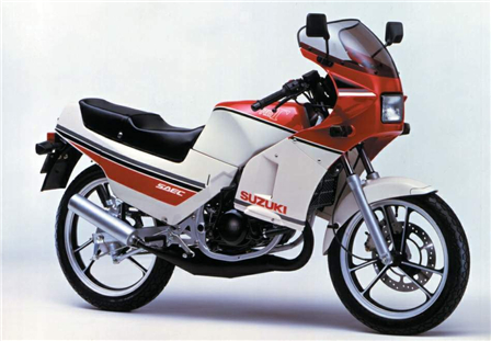 Suzuki RG125 Gamma Motorcycle Service Repair Manual