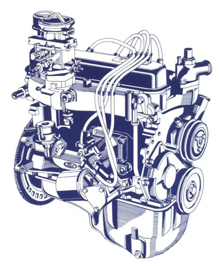 Ford VSG-411, VSG-413 Engine Service Repair Manual