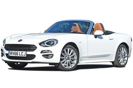 Fiat 124 Spider Service Repair Manual