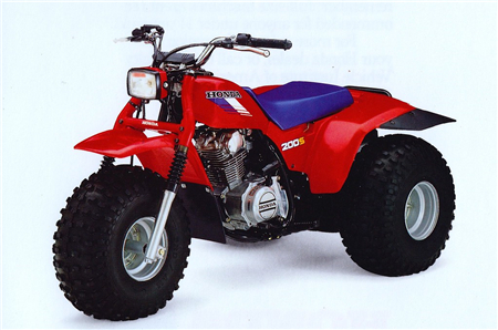 Honda ATC200S Models ATV Service Repair Manual