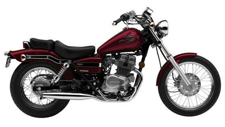 Honda CMX250 Rebel 250 Motorcycle Service Repair Manual