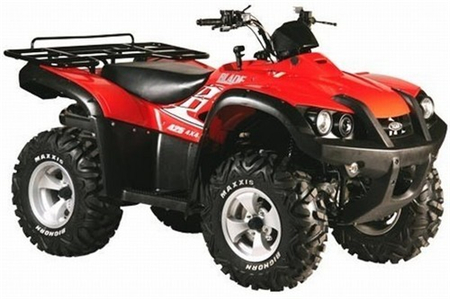 TGB Blade 250 ATV Service Repair Manual